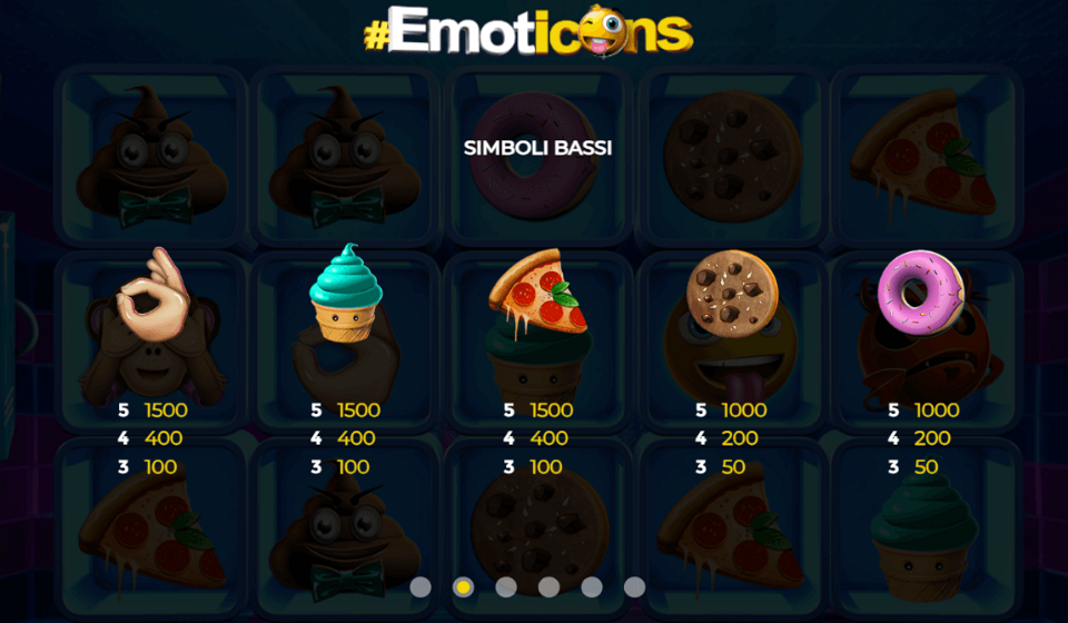 emoticons paytable 2