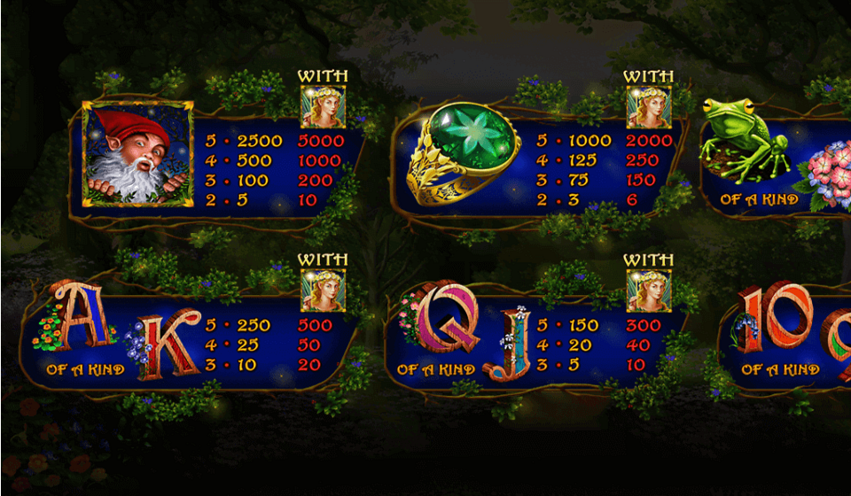 enchanted garden ii paytable 1