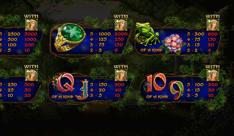 enchanted garden ii paytable 2