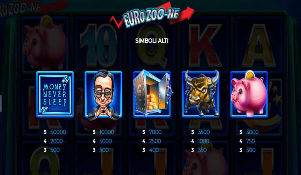 eurozoone paytable1