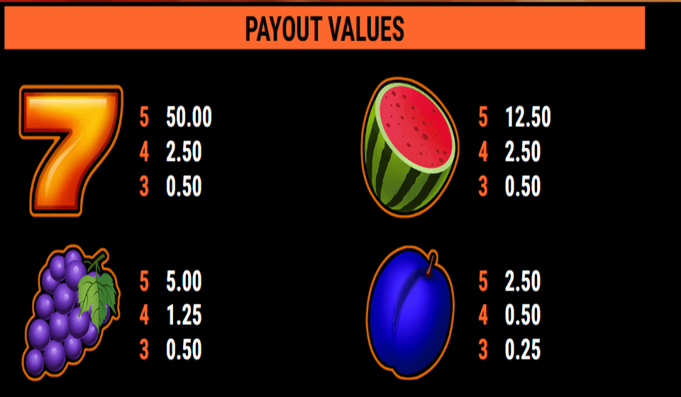 explodiac paytable