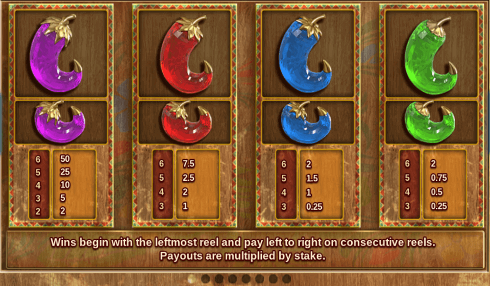 extra chilli paytable 1