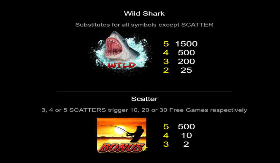extreme fishing paytable