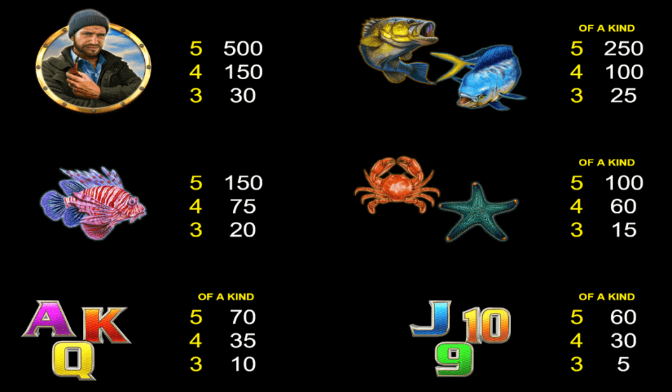 extreme fishing paytable2