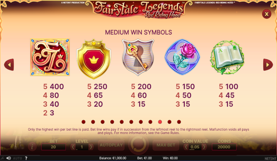 fairytale legends red riding hood paytable 1