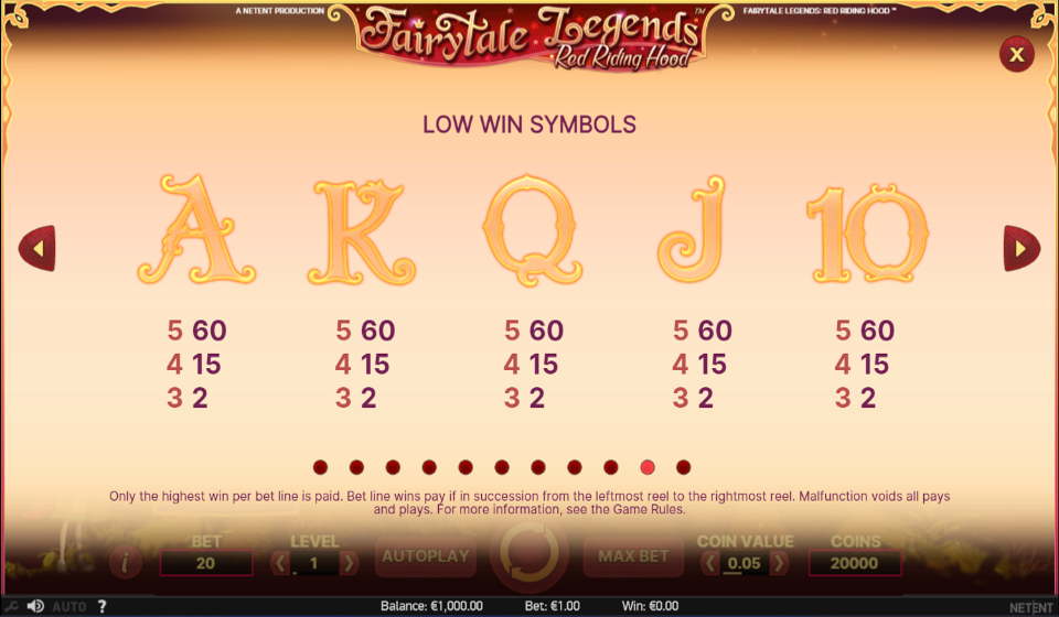 fairytale legends red riding hood paytable 2