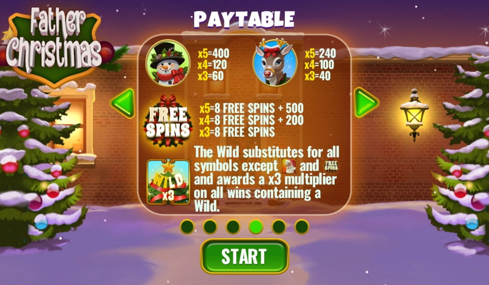 father christmas paytable 1