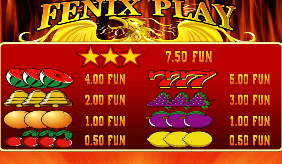 fenix play paytable