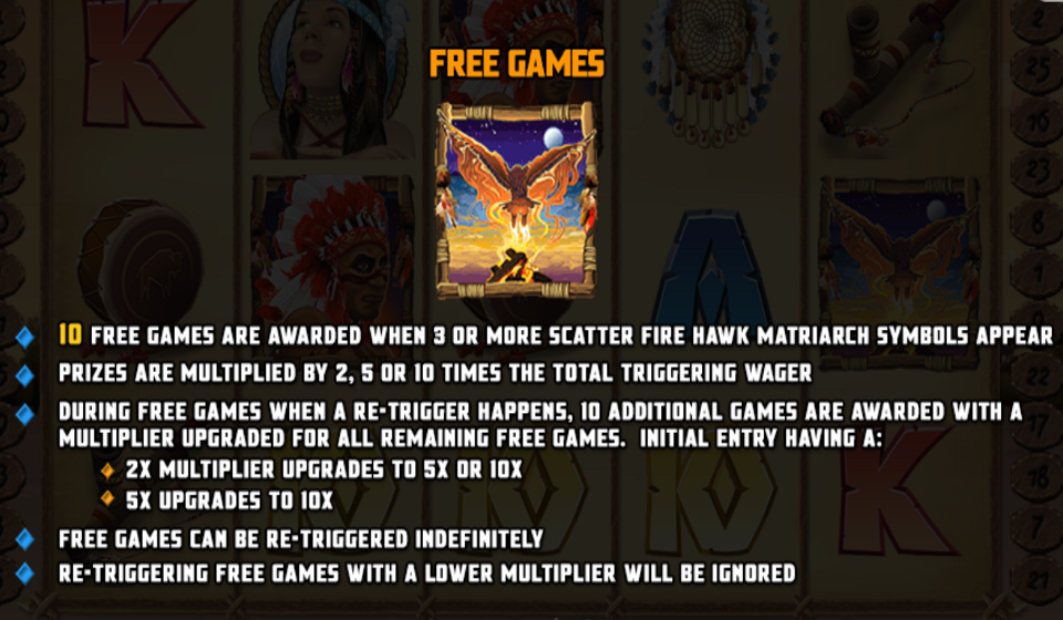 fire hawk matriarch paytable 1