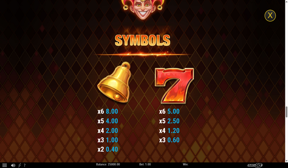 fire joker blitz paytable 1