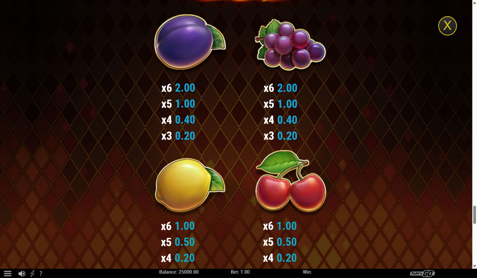 fire joker blitz paytable 3