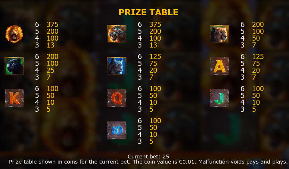fire lion 2 paytable