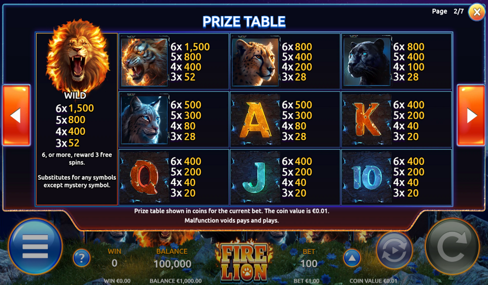 fire lion paytable