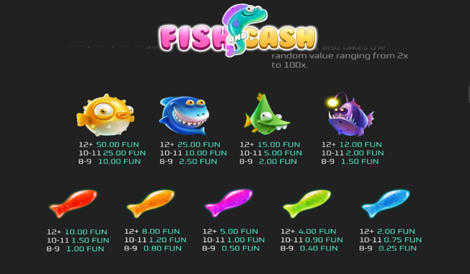 fish and cash paytable 2