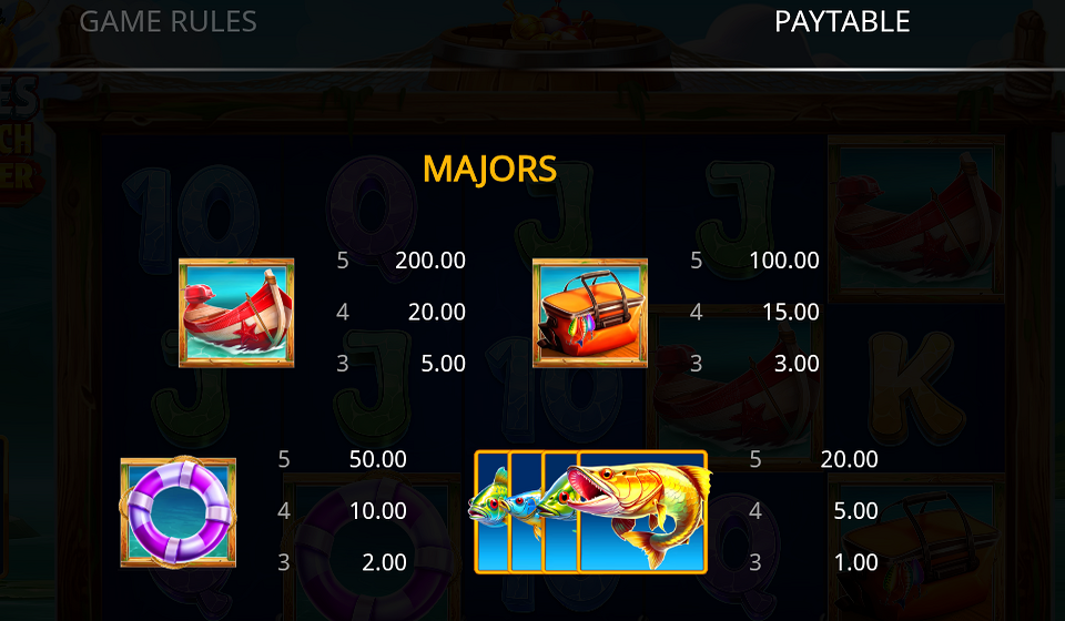 fish tales double catch max scatter paytable 1