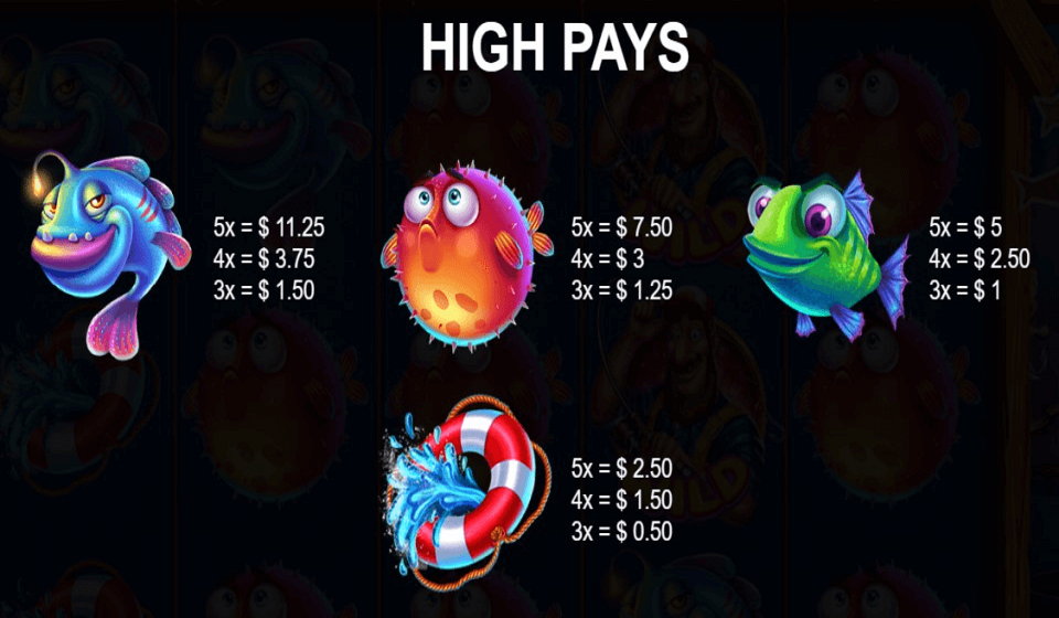 fishermans bounty deluxe paytable 3
