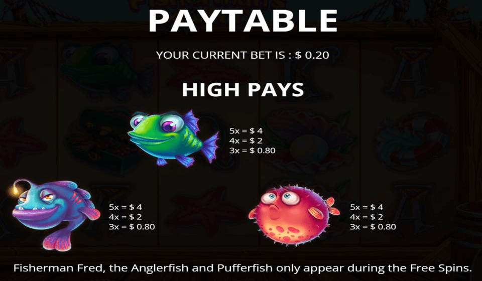 fishermans bounty paytable 1