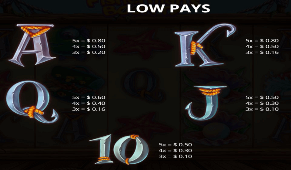 fishermans bounty paytable 3