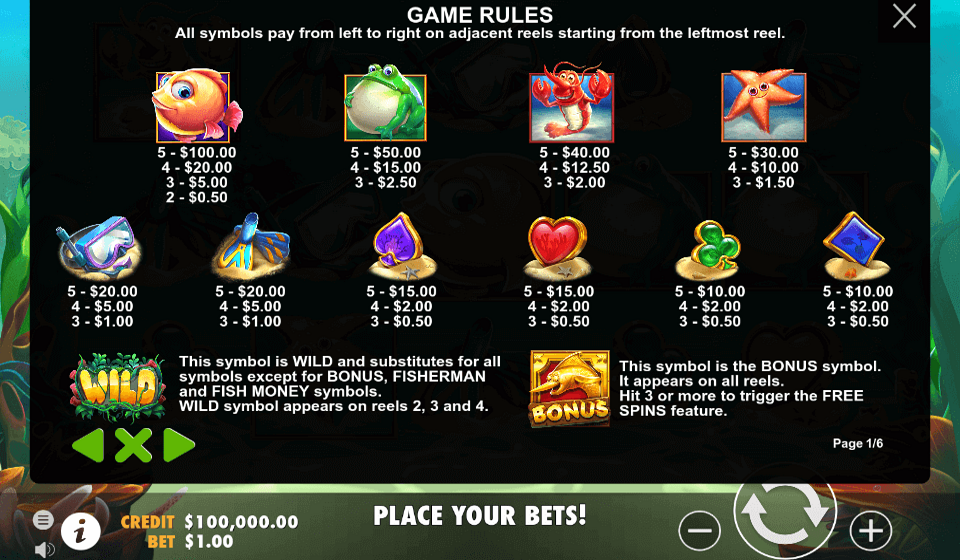 fishin reels paytable