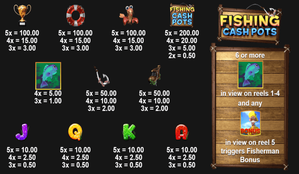 fishing cash pots paytable