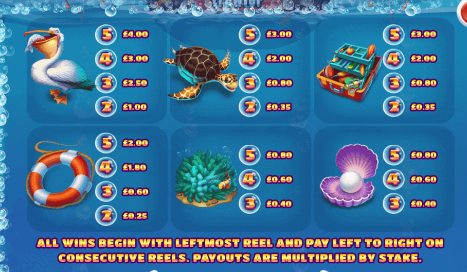 fishing trawler paytable 1