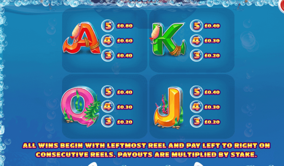 fishing trawler paytable 2