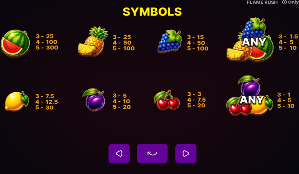 flame rush paytable
