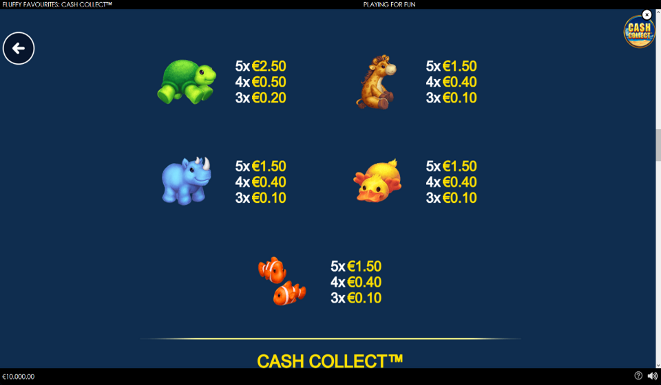 fluffy favourites cash collect paytable 2