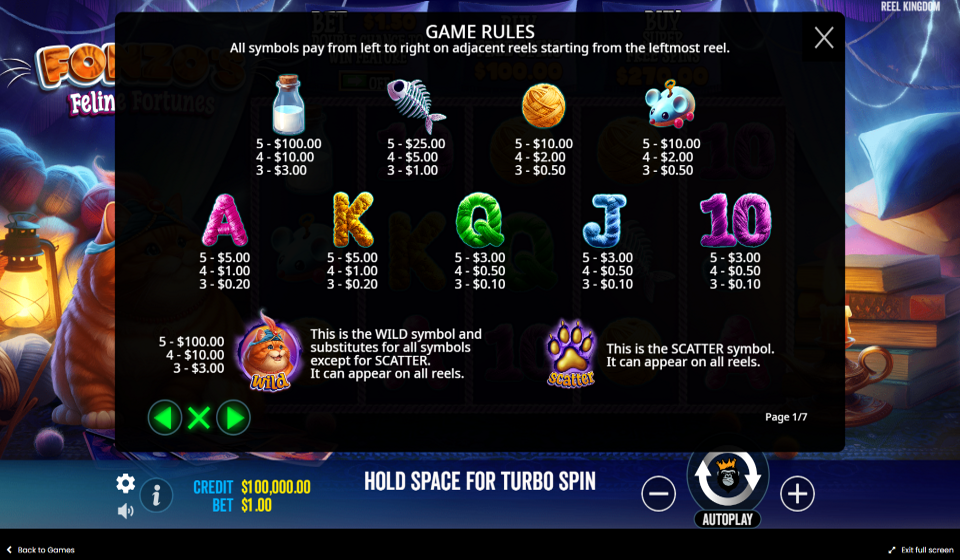 fonzos feline fortunes paytable
