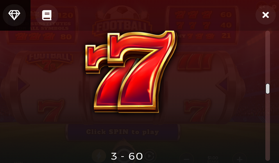 football 7s paytable 2