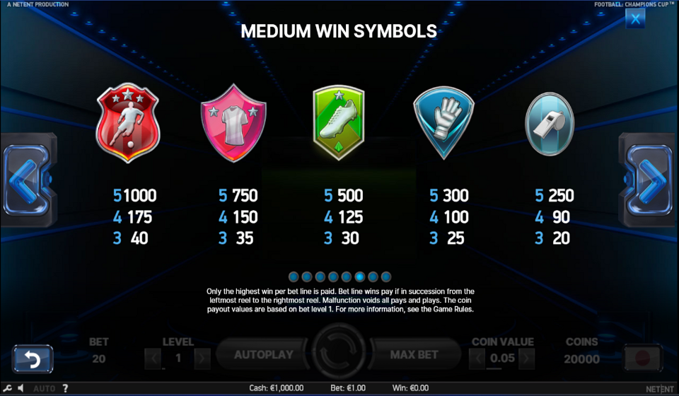 football champions cup paytable 2