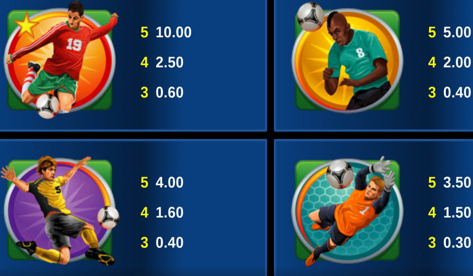 football star paytable 1