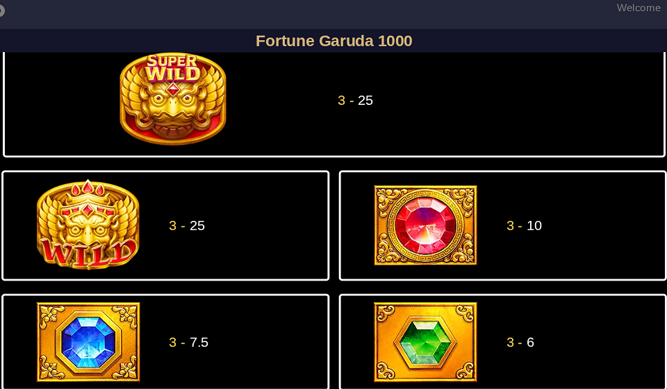fortune garuda 1000 paytable 1