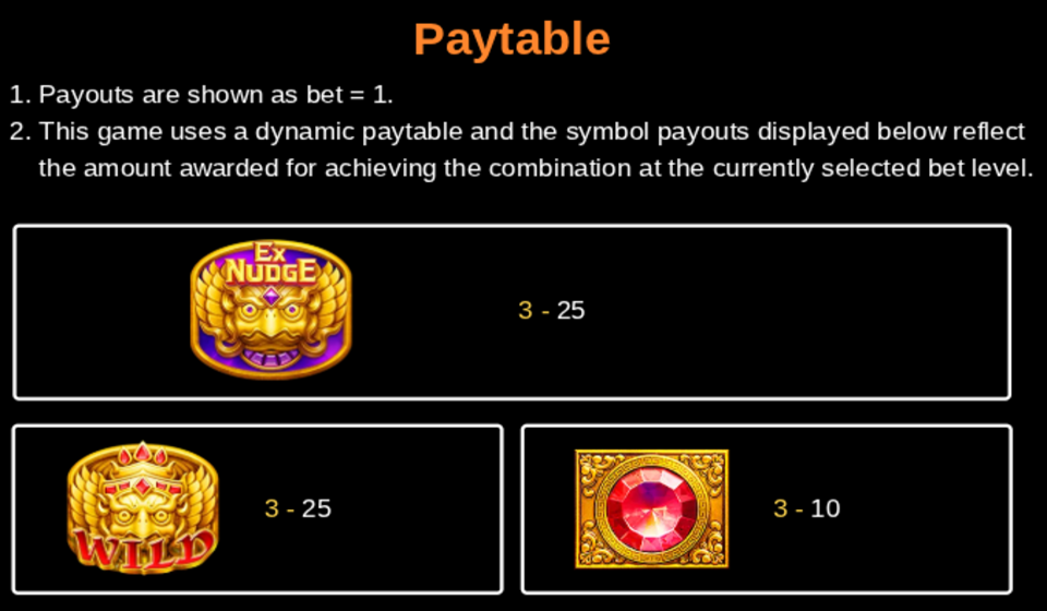 fortune garuda 500 paytable 1