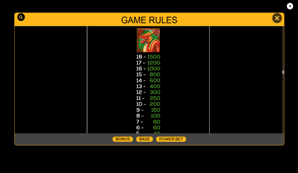 fortunes deluxeways paytable 1