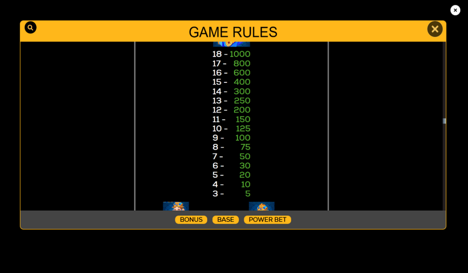 fortunes deluxeways paytable 3