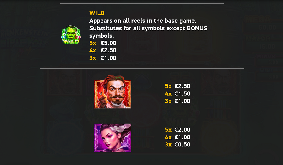 frankenstein triple volt paytable 1