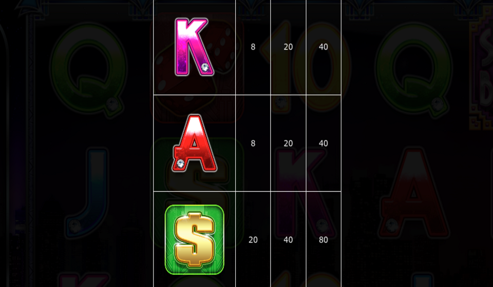 free spins city paytable2