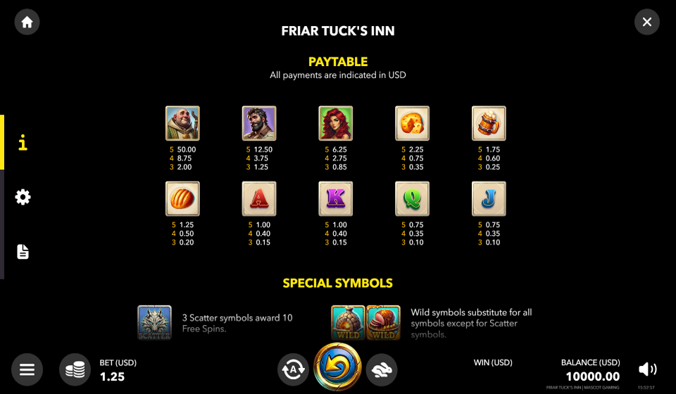 friar tucks inn paytable