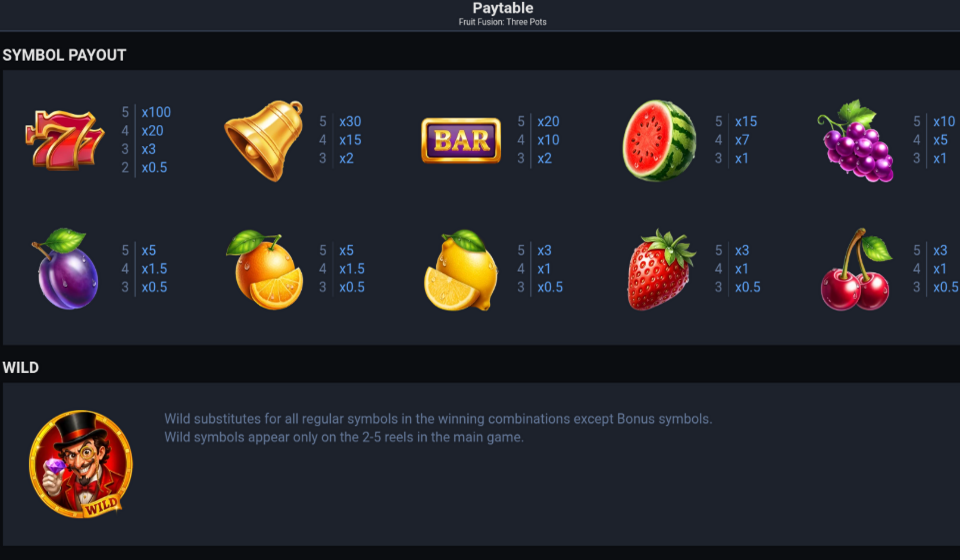 fruit fusion three pots paytable