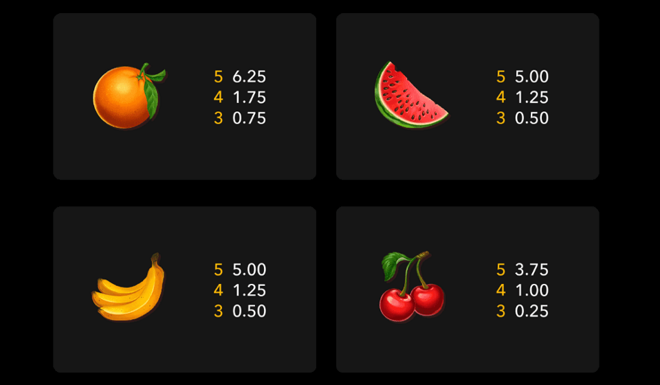 fruit machine x25 paytable2