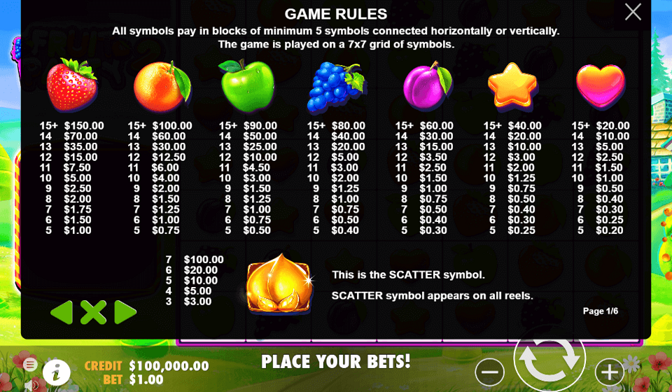 fruit party 2 paytable