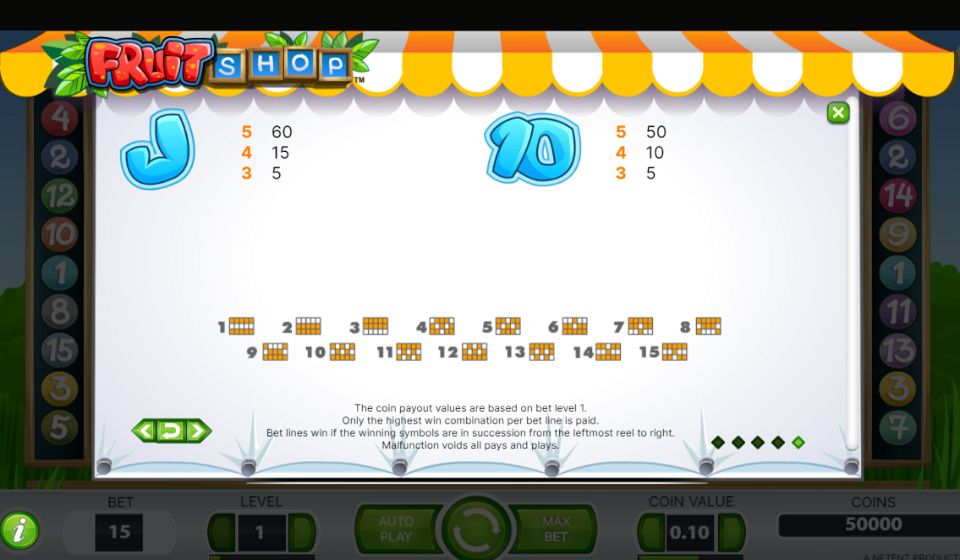 fruit shop paytable 3