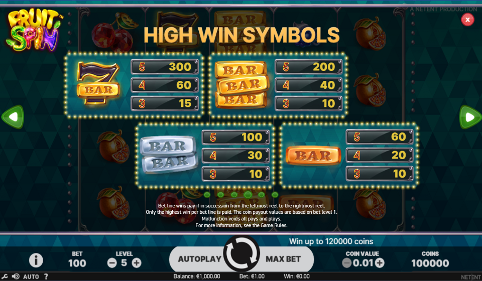 fruit spin paytable 1