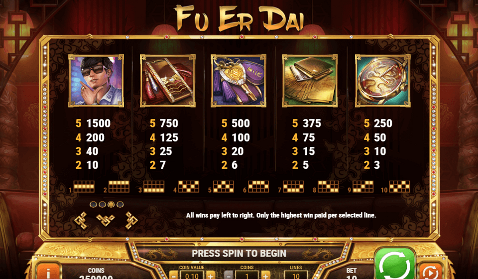 fu er dai 3