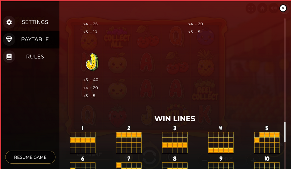 funky fruits frenzy paytable 4