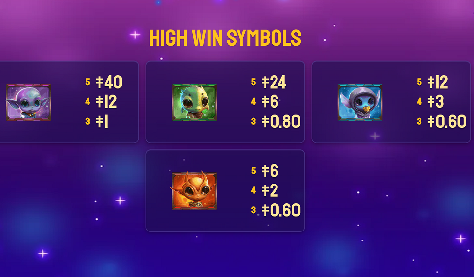 galaxy babies paytable 1