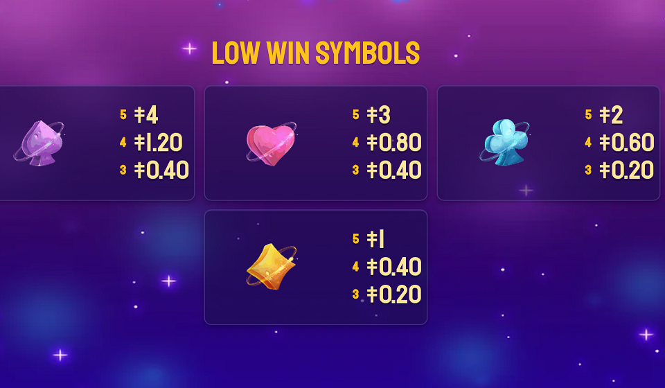 galaxy babies paytable 2