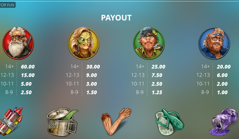 gator hunters 2 paytable 1