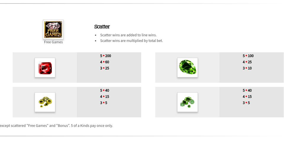 gemtopia paytable 2